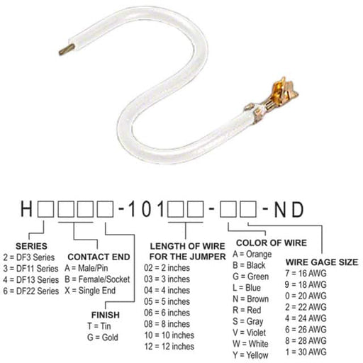 H5BXT-10104-W9 by Hirose Electric Co Ltd